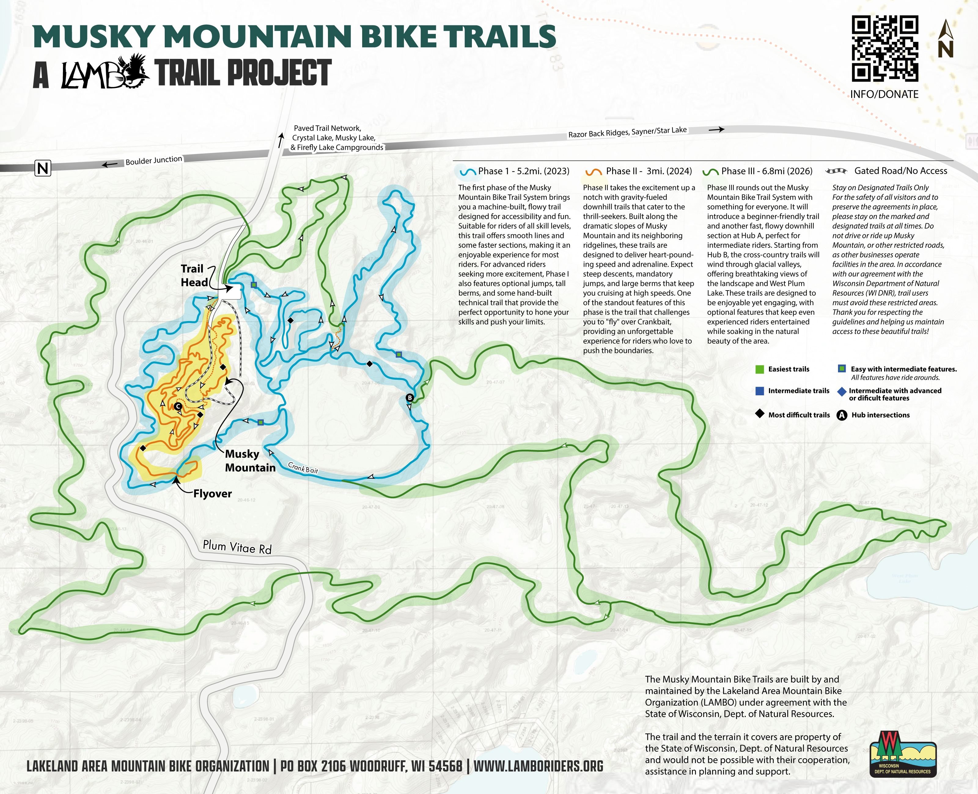 Musky Mountain Overview Map